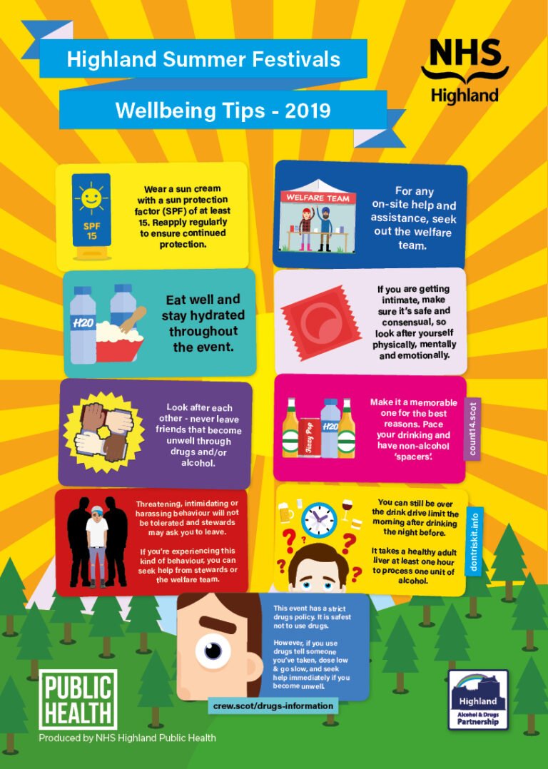 Highland Summer Festivals, Wellbeing Tips