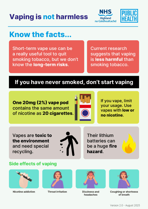 Public health infographic titled 'Vaping is not harmless: Know the facts...' from NHS Highland. It states that short-term vape use can help quit smoking but long-term risks are unknown, and warns non-smokers not to start vaping. Key facts highlighted are: a 20mg (2%) vape pod has the same nicotine as 20 cigarettes, vapes are toxic to the environment, their batteries are a fire hazard, and side effects include nicotine addiction, throat irritation, dizziness, headaches, and coughing.